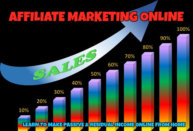 Sales in affiliate marketing will always start out small and grow larger over time