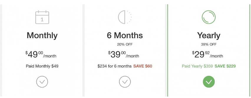 What is Wealthy Affiliate About? Giving you quality education at three different pricing options